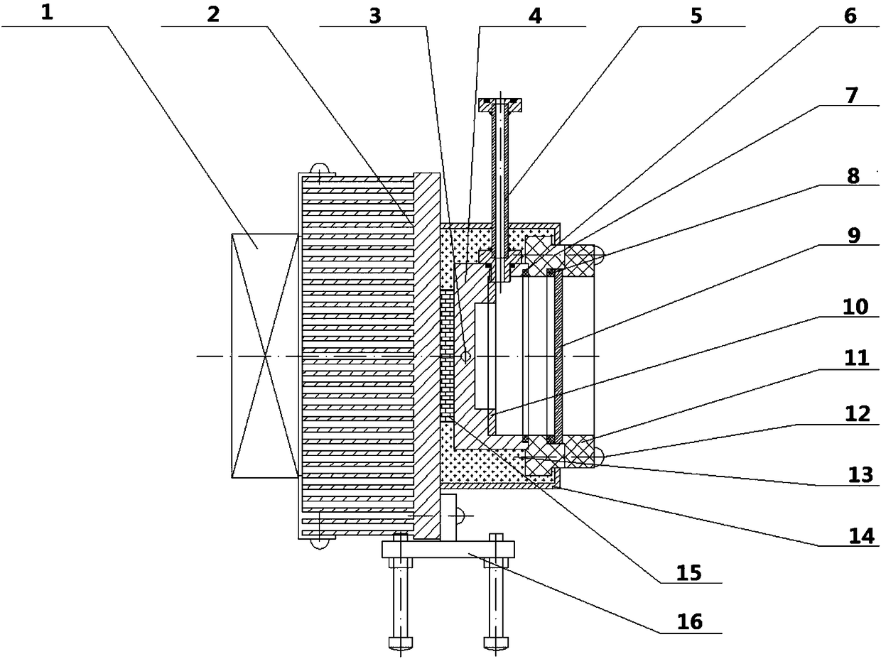 Temperature-sensitive luminescent material calibration device based on semiconductor cooler