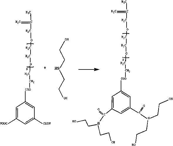 Preparation and application of hydroxyl-terminated hyperbranched polyamide retarder
