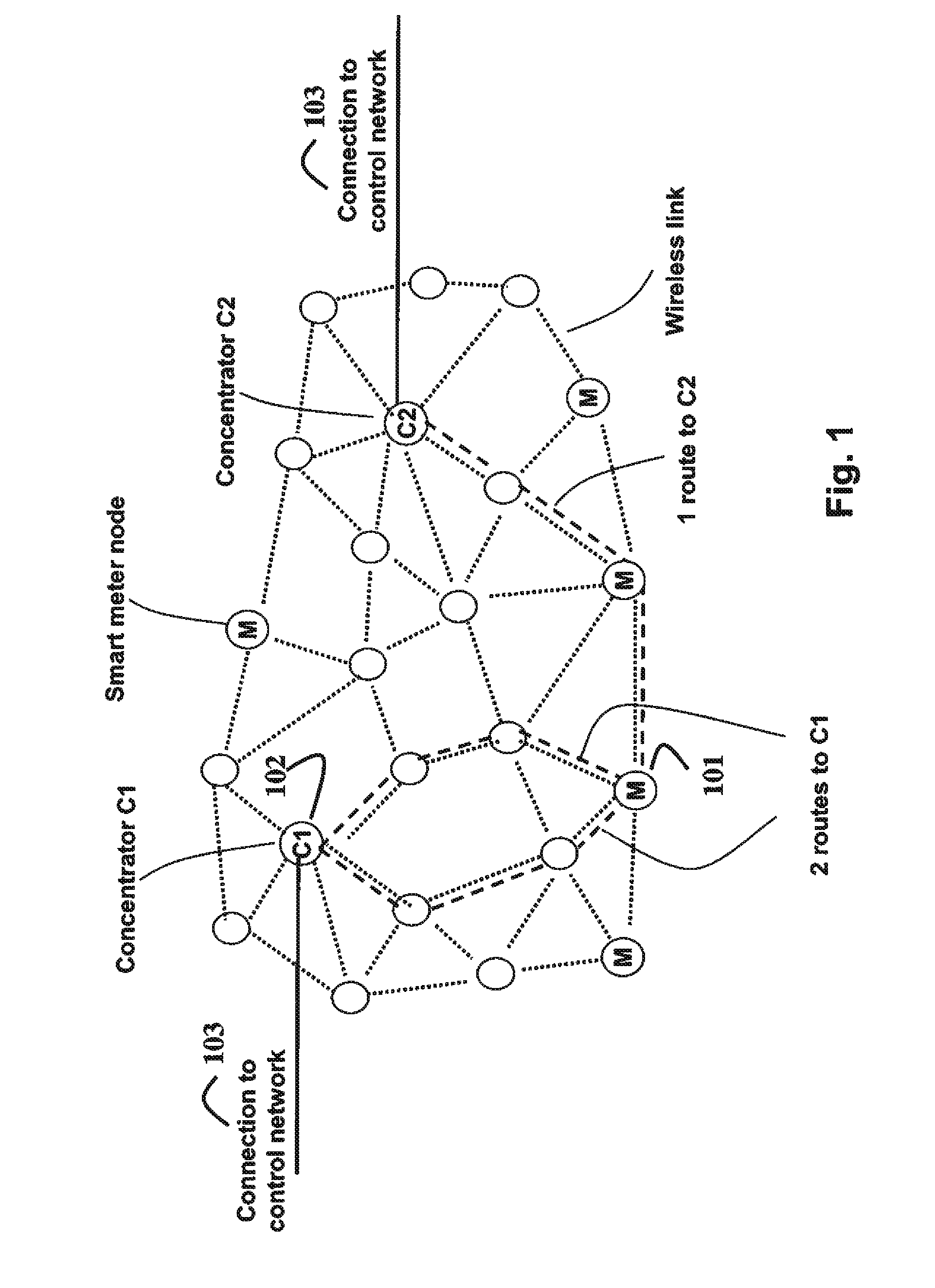 Method for discovering and maintaining routes in smart meter networks