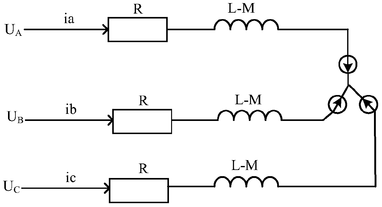 A driving circuit and driving method for a permanent magnet synchronous motor