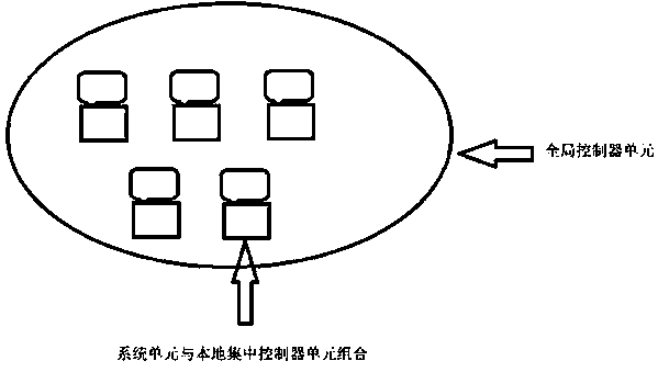 Quick model selection method of multi-split system, storage medium and processor