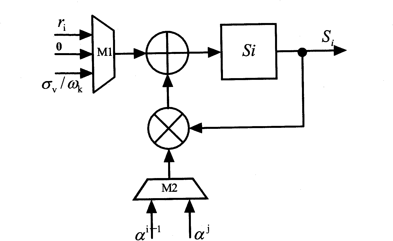 Reed-Solomon decoder with low hardware spending