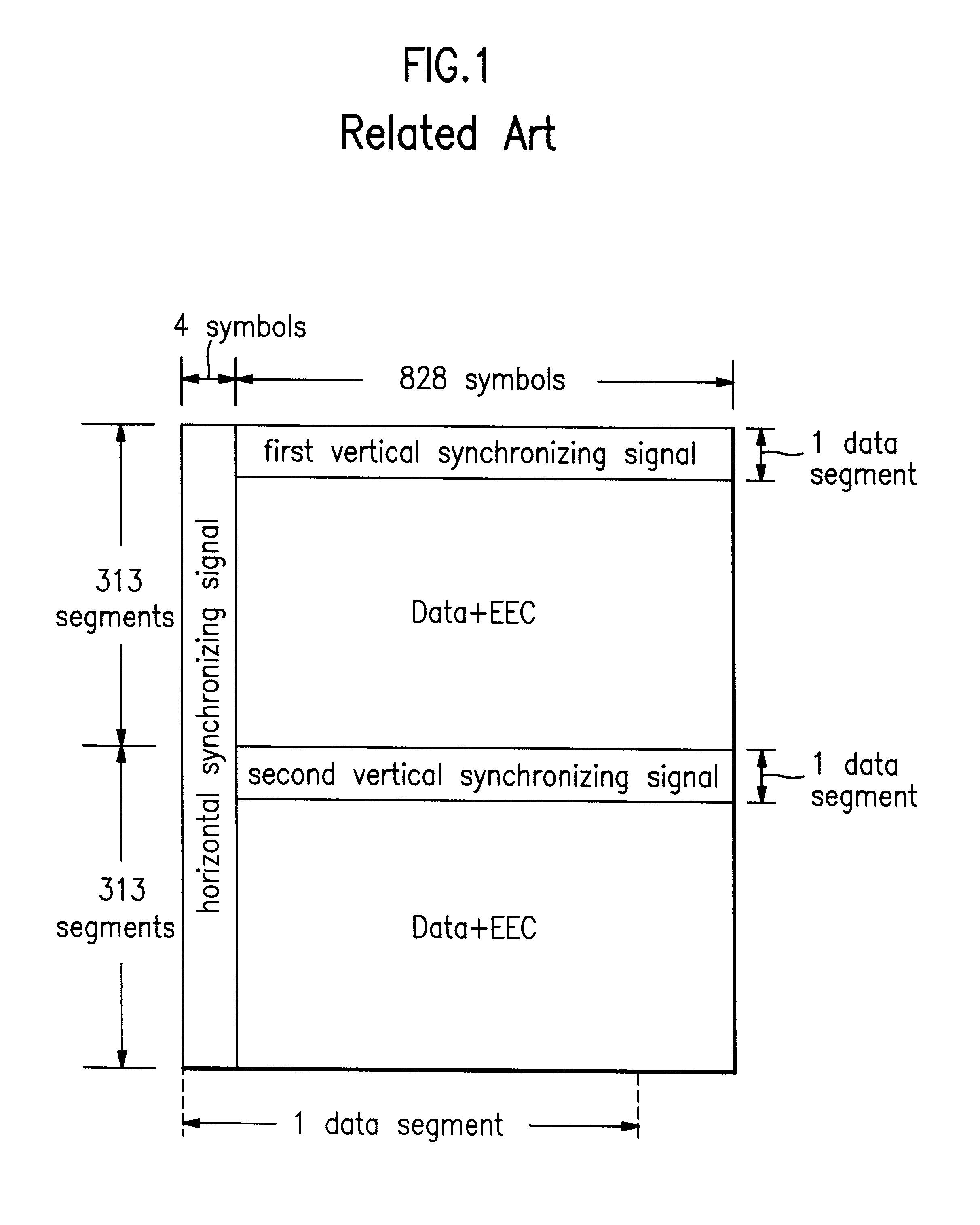 Apparatus and method for detecting vertical synchronizing signal of digital TV