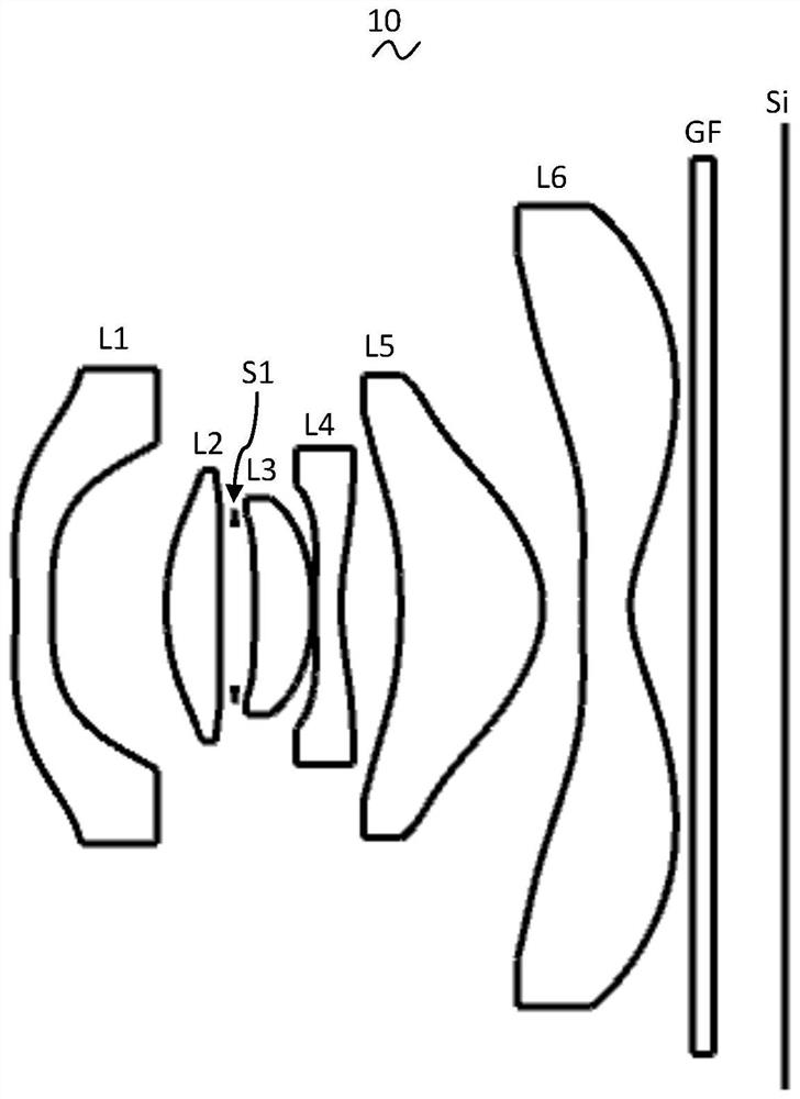 Camera optics