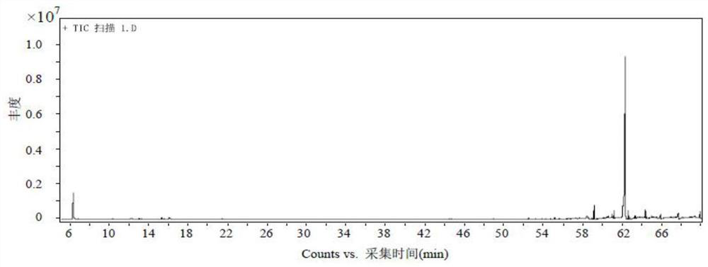 A kind of compound flavor enhancer and its preparation method and application
