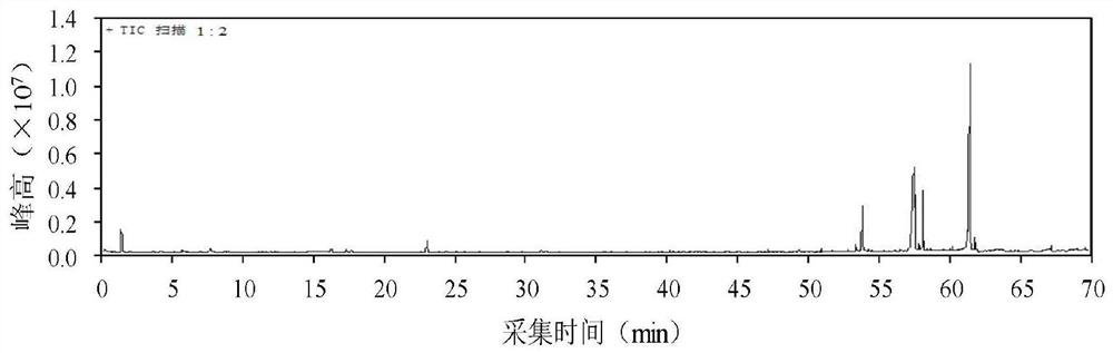 A kind of compound flavor enhancer and its preparation method and application