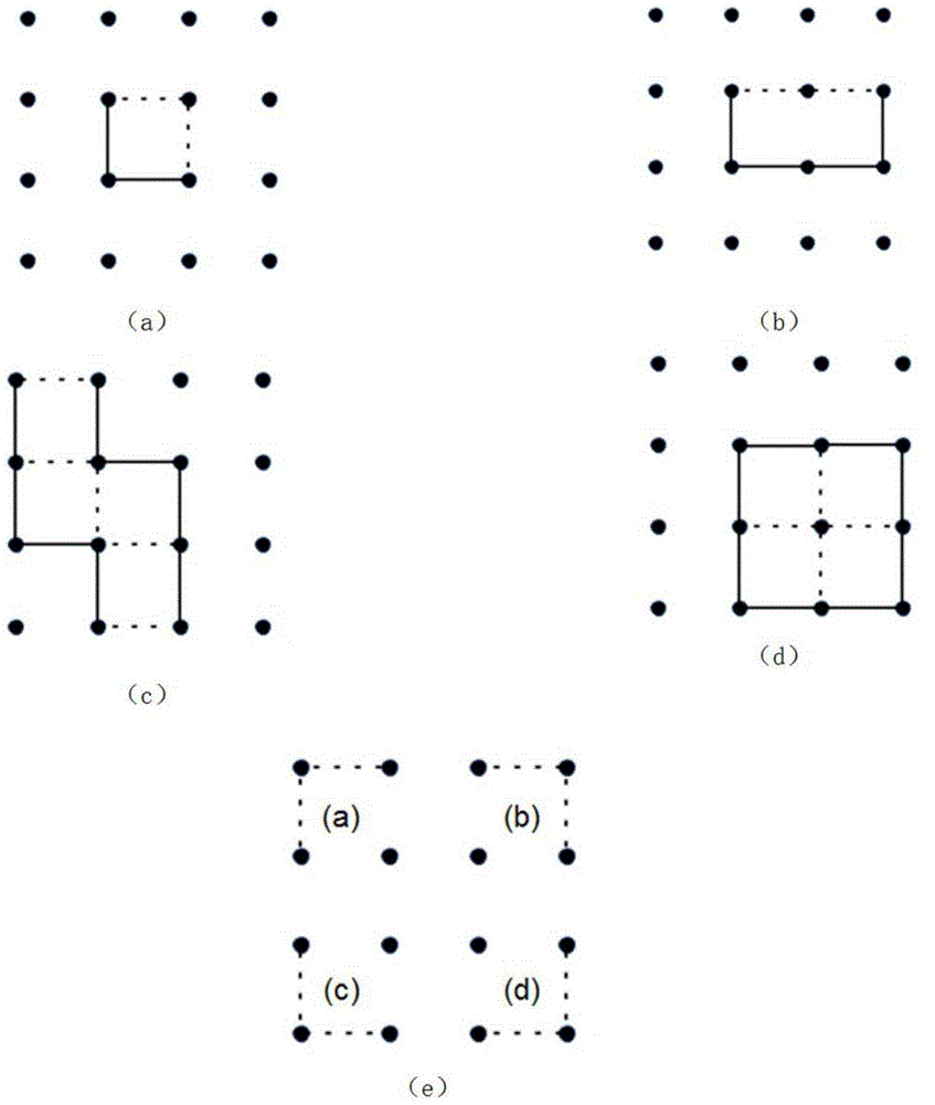 Dot and box chess game system based on UCT algorithm