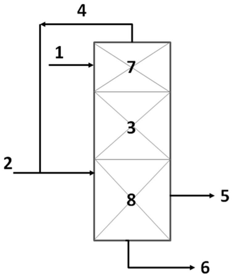 Preparation method of epoxy chloropropane