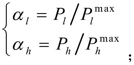 Power flow control method based on comprehensive sensitivity