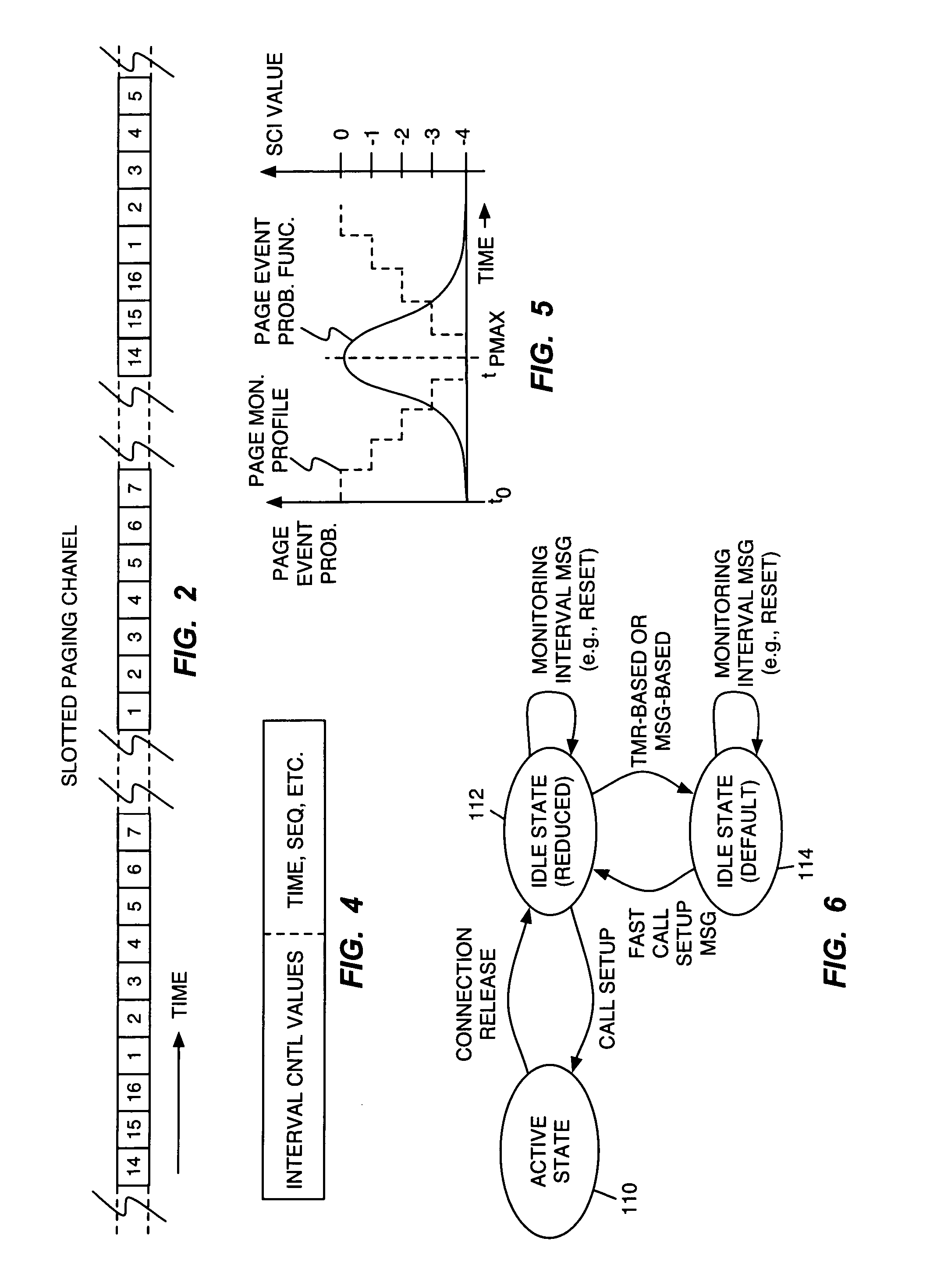 Method and apparatus for controlling paging delays of mobile stations in a wireless communication network