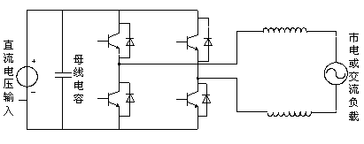 Low-common-mode-noise grid-connected inverter circuit and reactive power control method