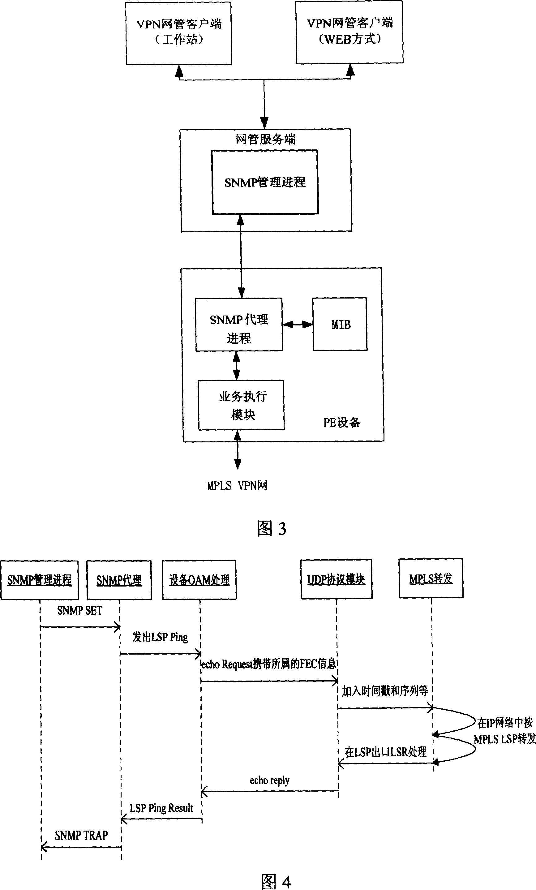 Method for detecting connectivity of multi-protocol label switching virtual private network