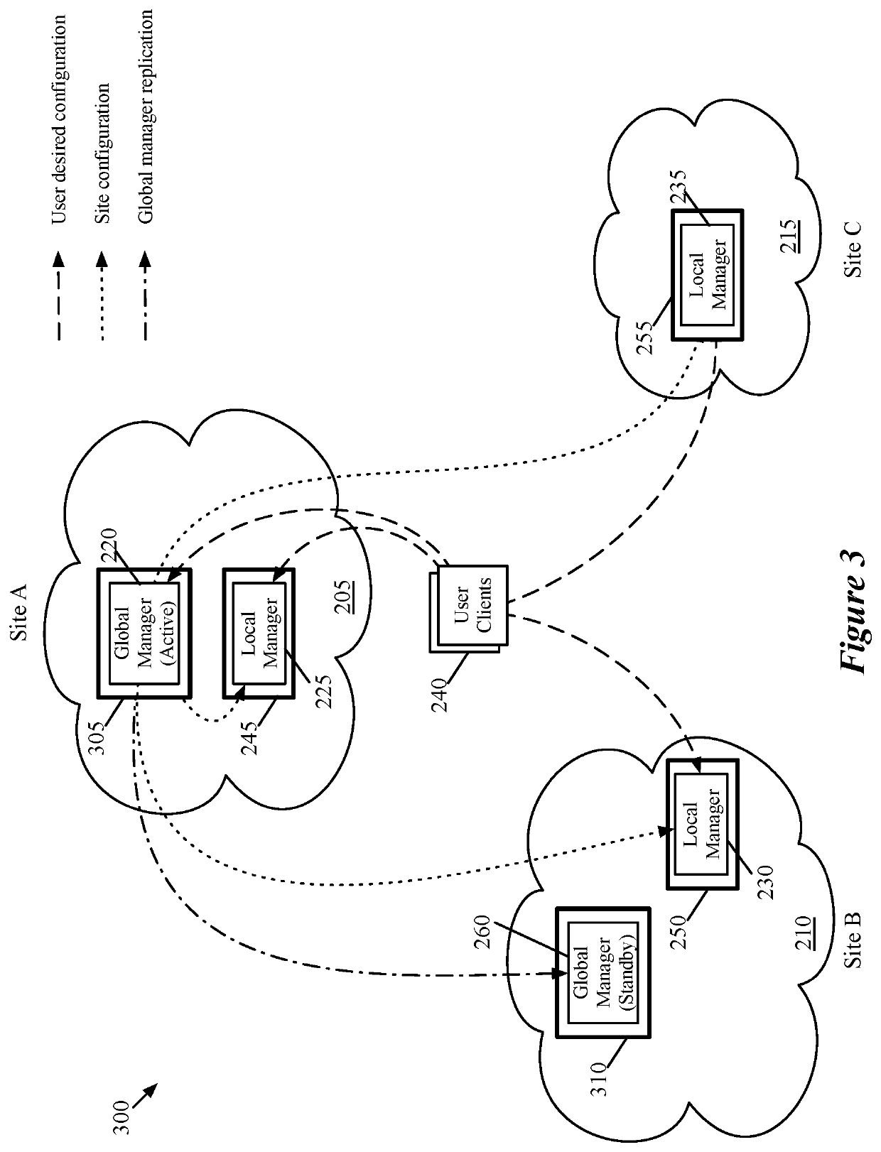 User interface for accessing multi-site logical network