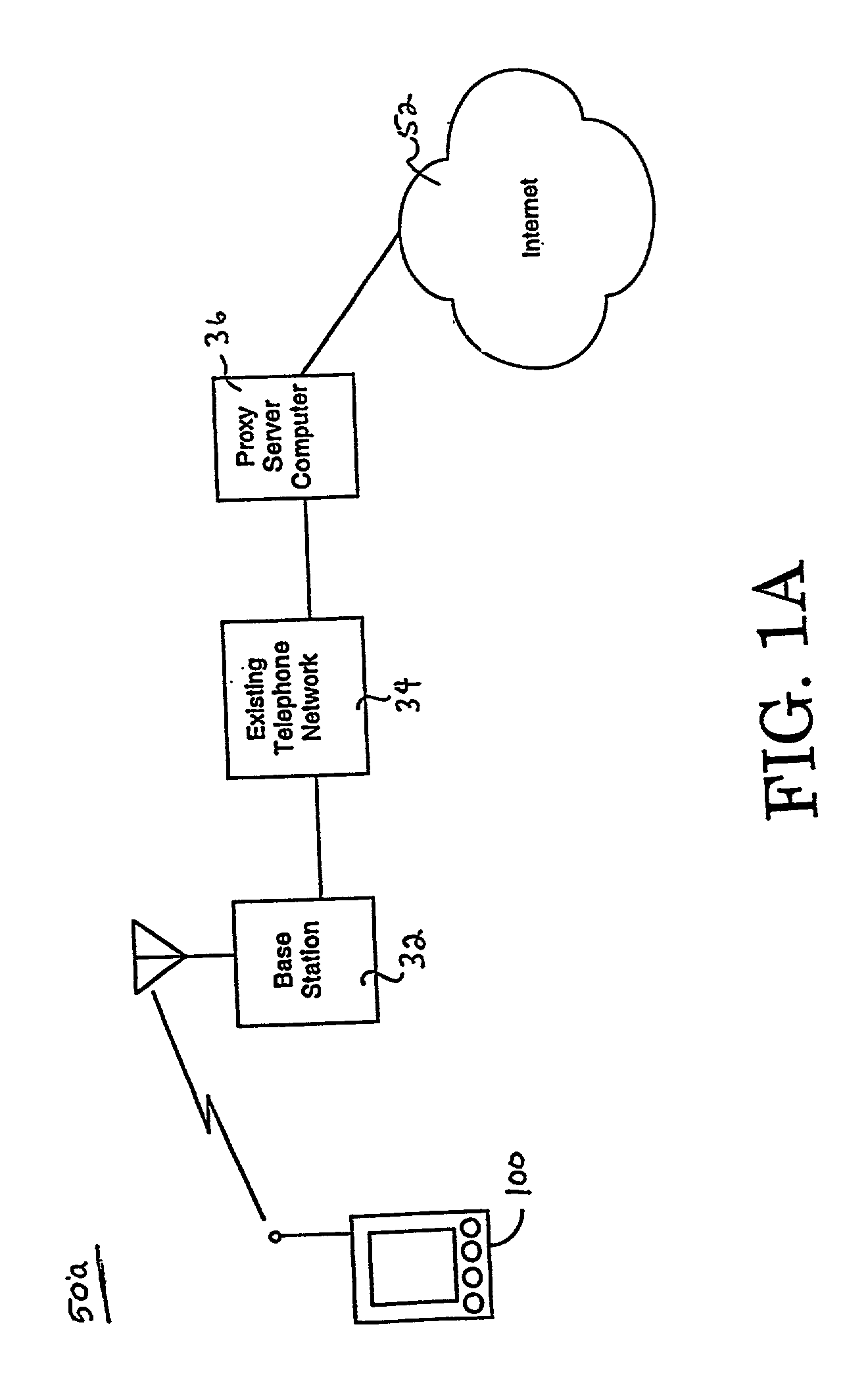 Method and system for using tokens to conduct file sharing transactions between handhelds and a web service