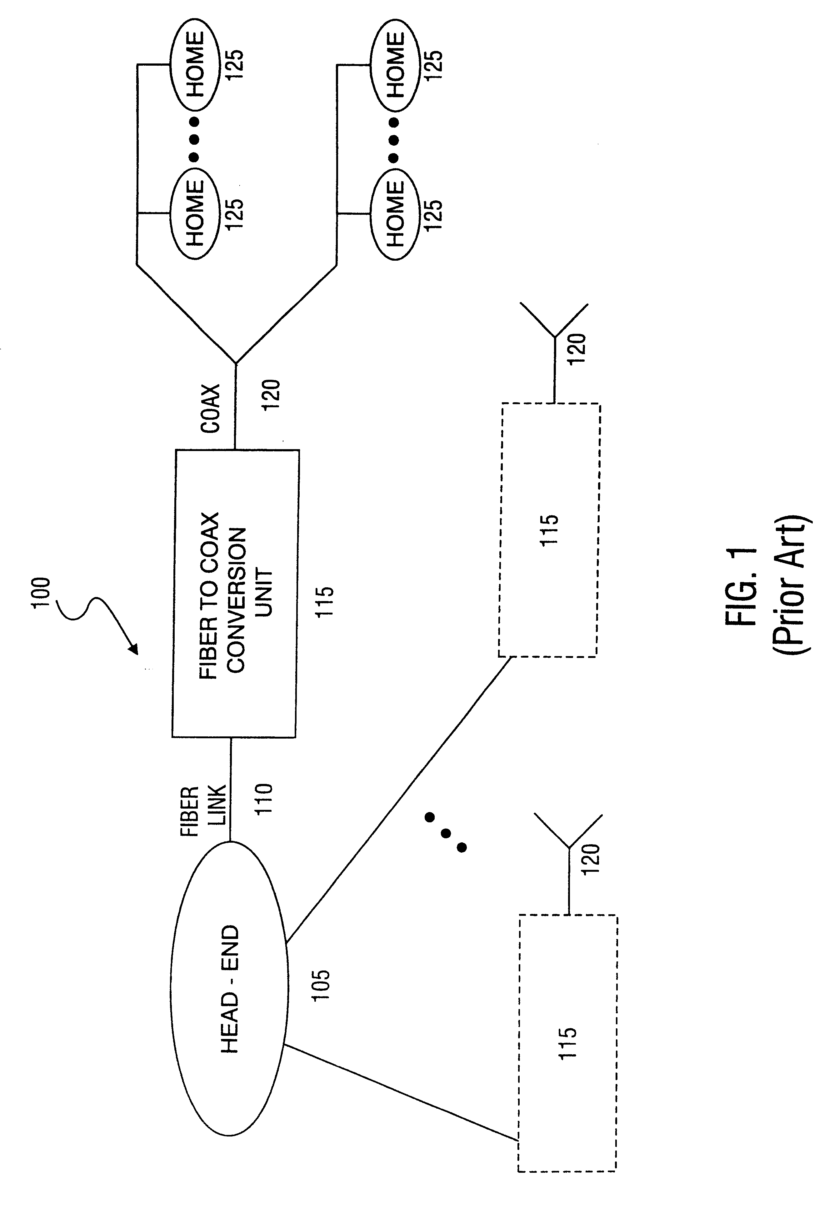 Method for providing integrated packet services over a shared-media network