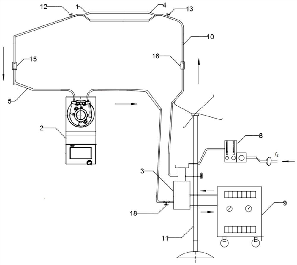 Intelligent ECMO treatment device based on rolling type blood pump and control method of system