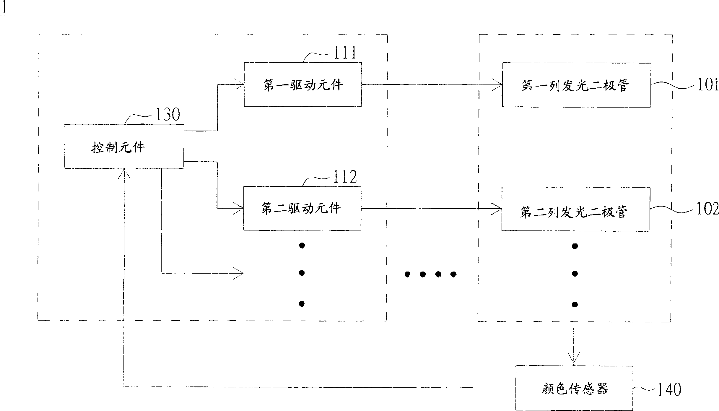 Optical system and method for improving its optical property