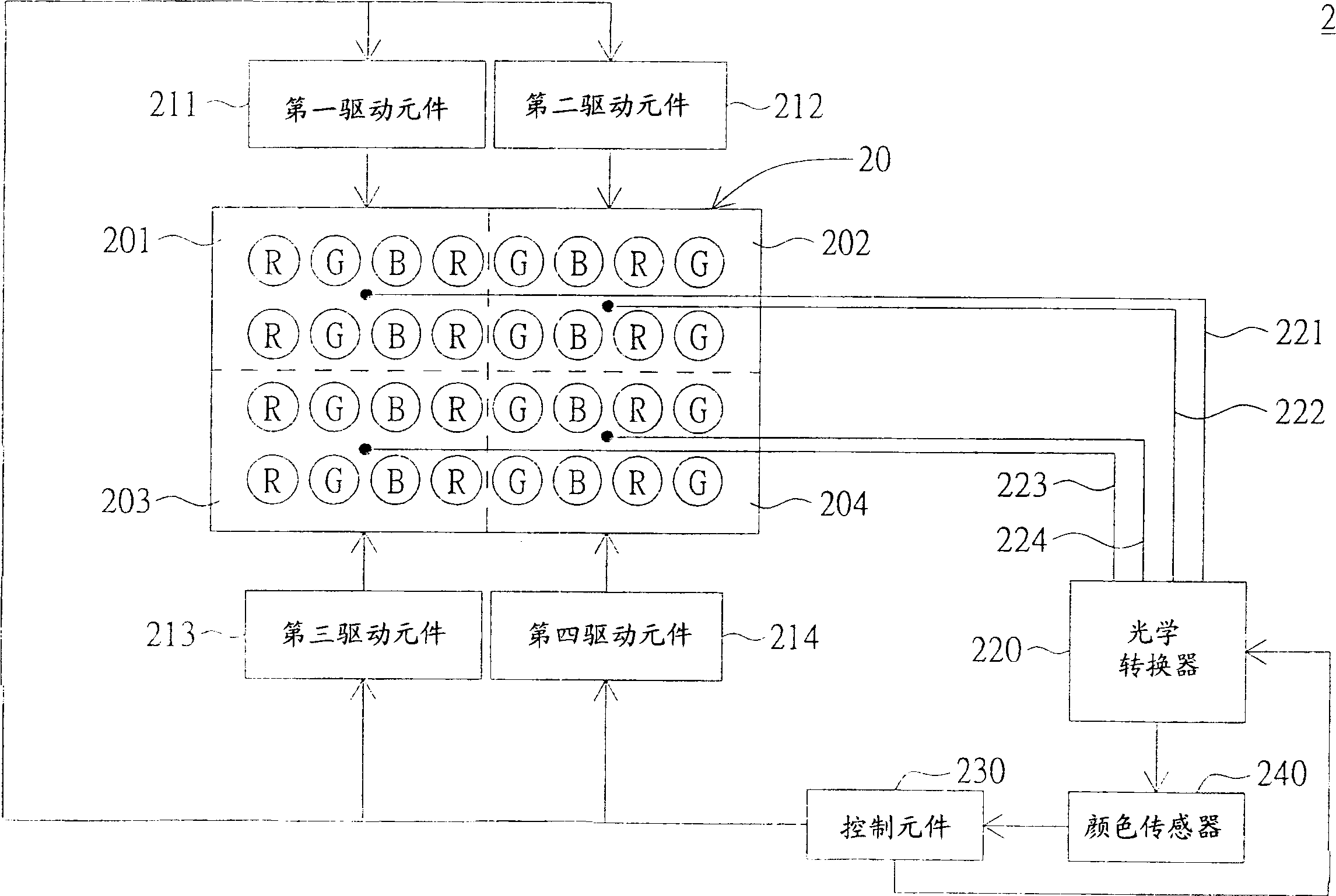 Optical system and method for improving its optical property