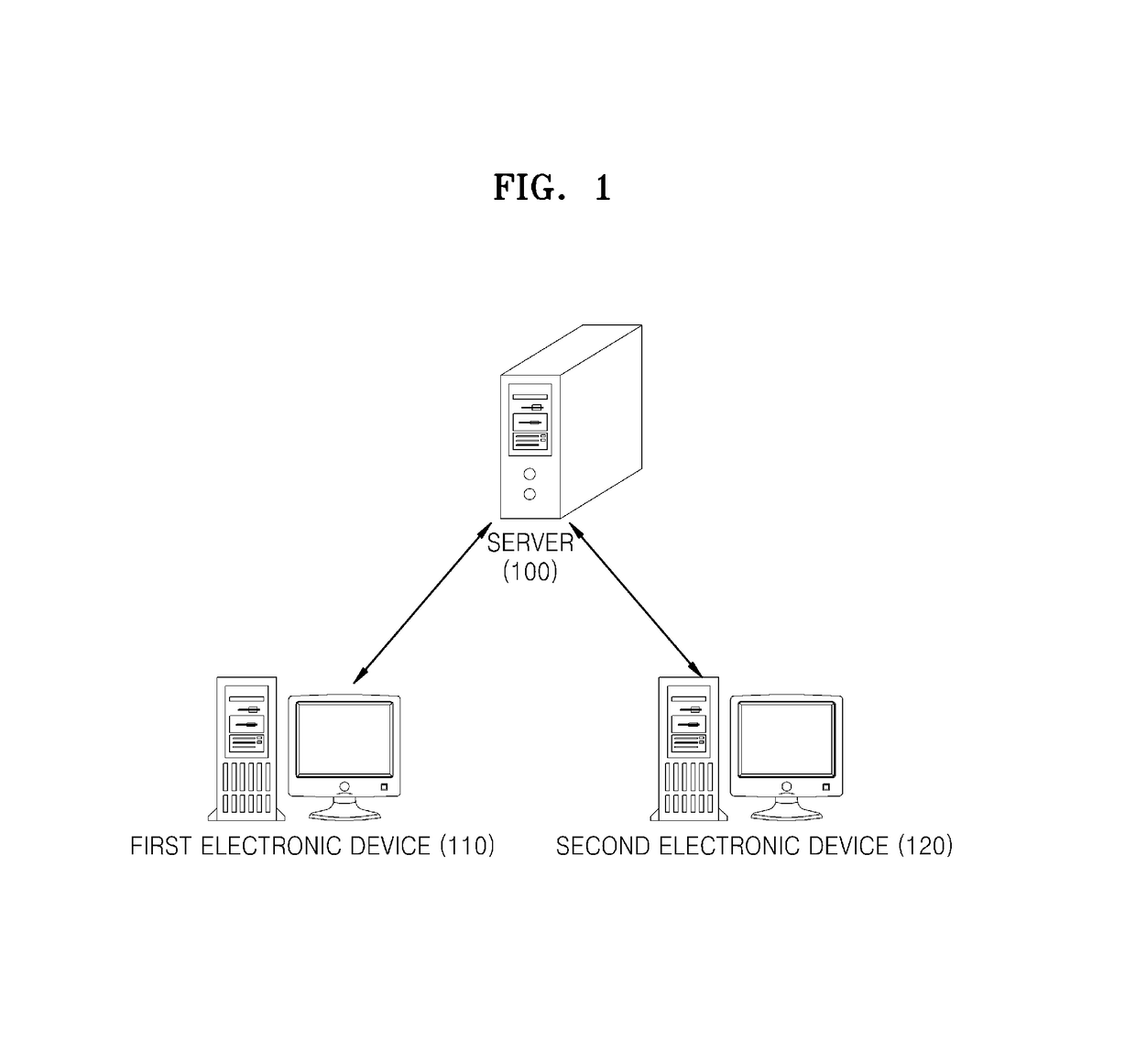 Method and electronic device for editing content