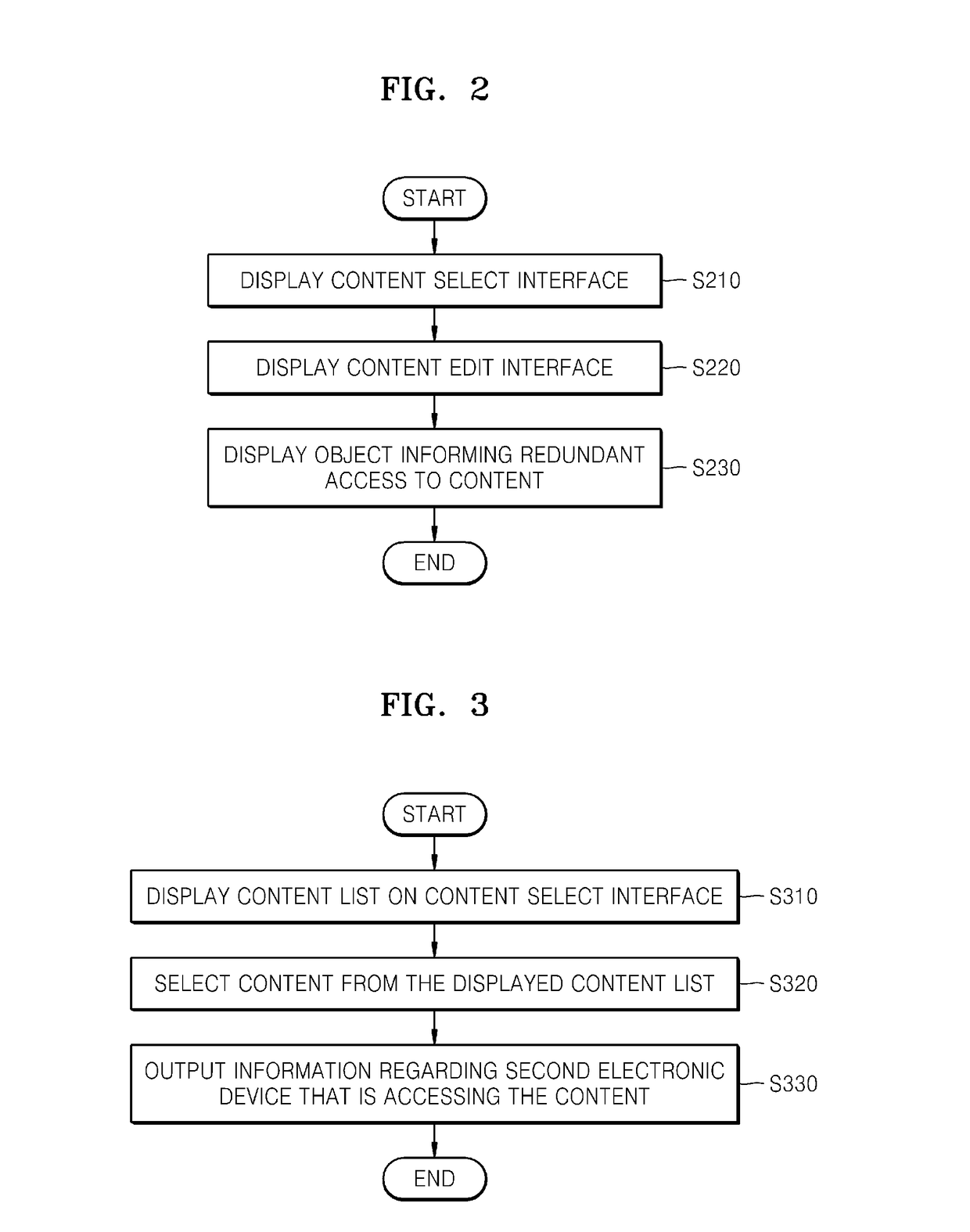 Method and electronic device for editing content