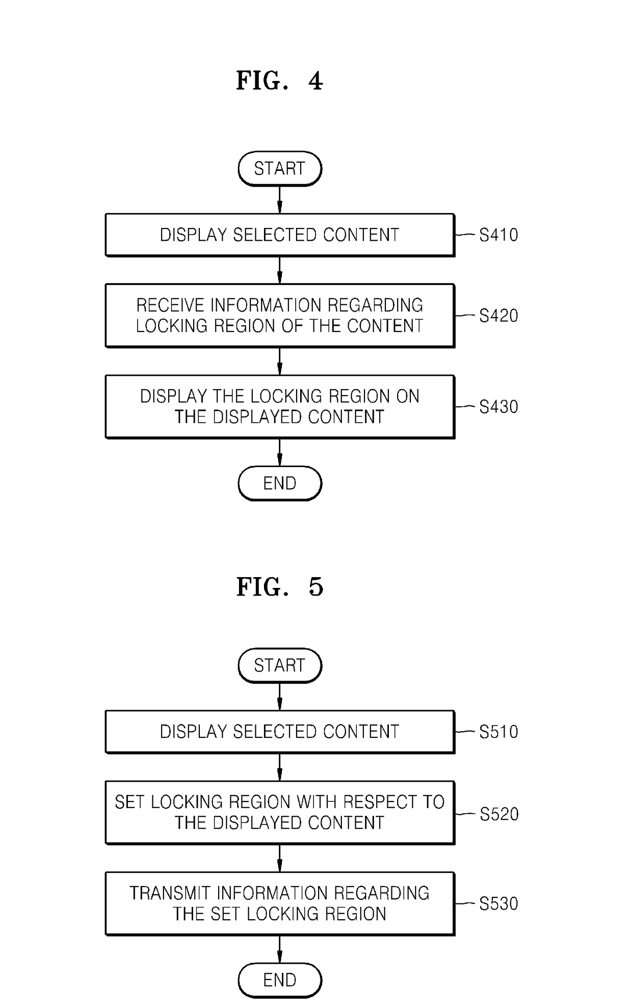 Method and electronic device for editing content