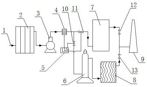 Use method of device for combined purification of organic waste gas