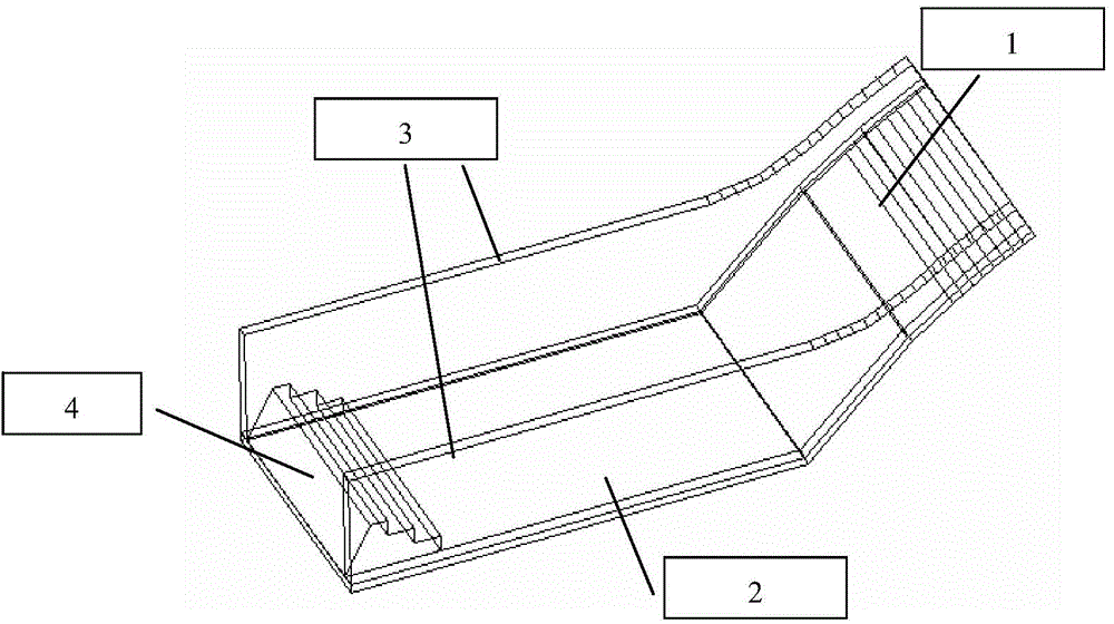 Rectification energy dissipation method for inverse step stilling basin and stilling basin
