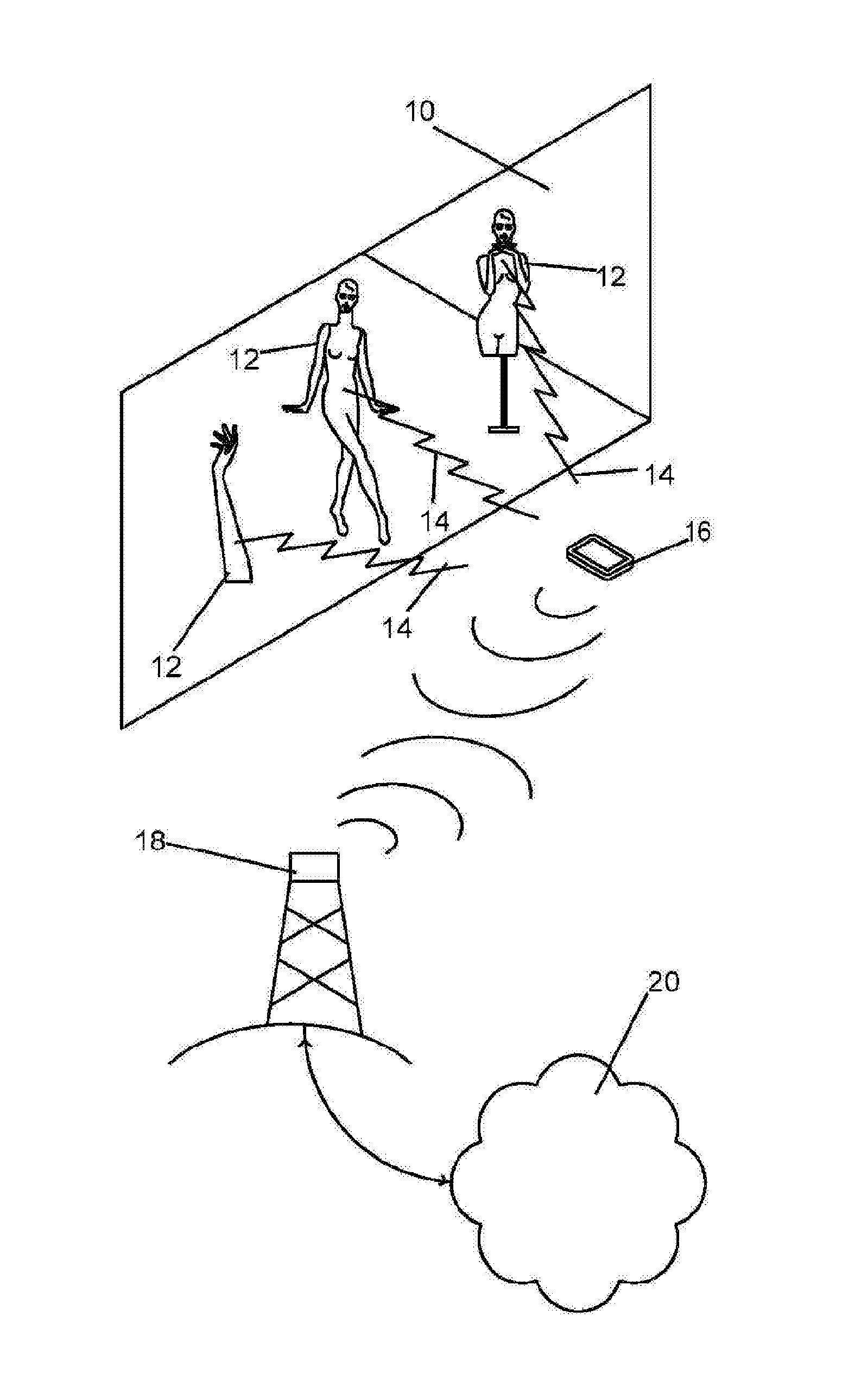 Display system and method