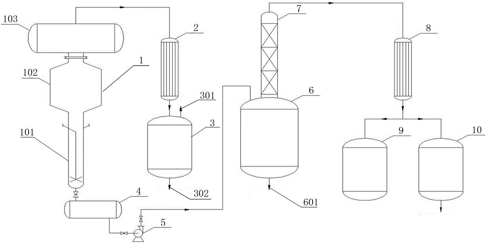 Reaction unit for synthetic production of sebaconitrile and synthetic technique of sebaconitrile
