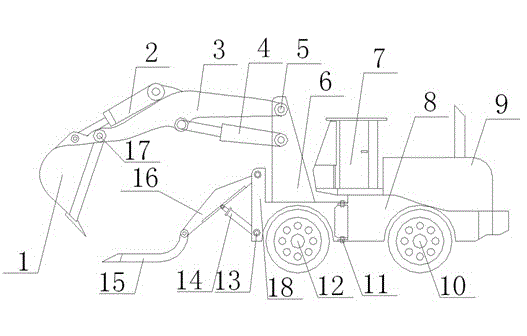 Loader with backhoe