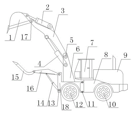 Loader with backhoe