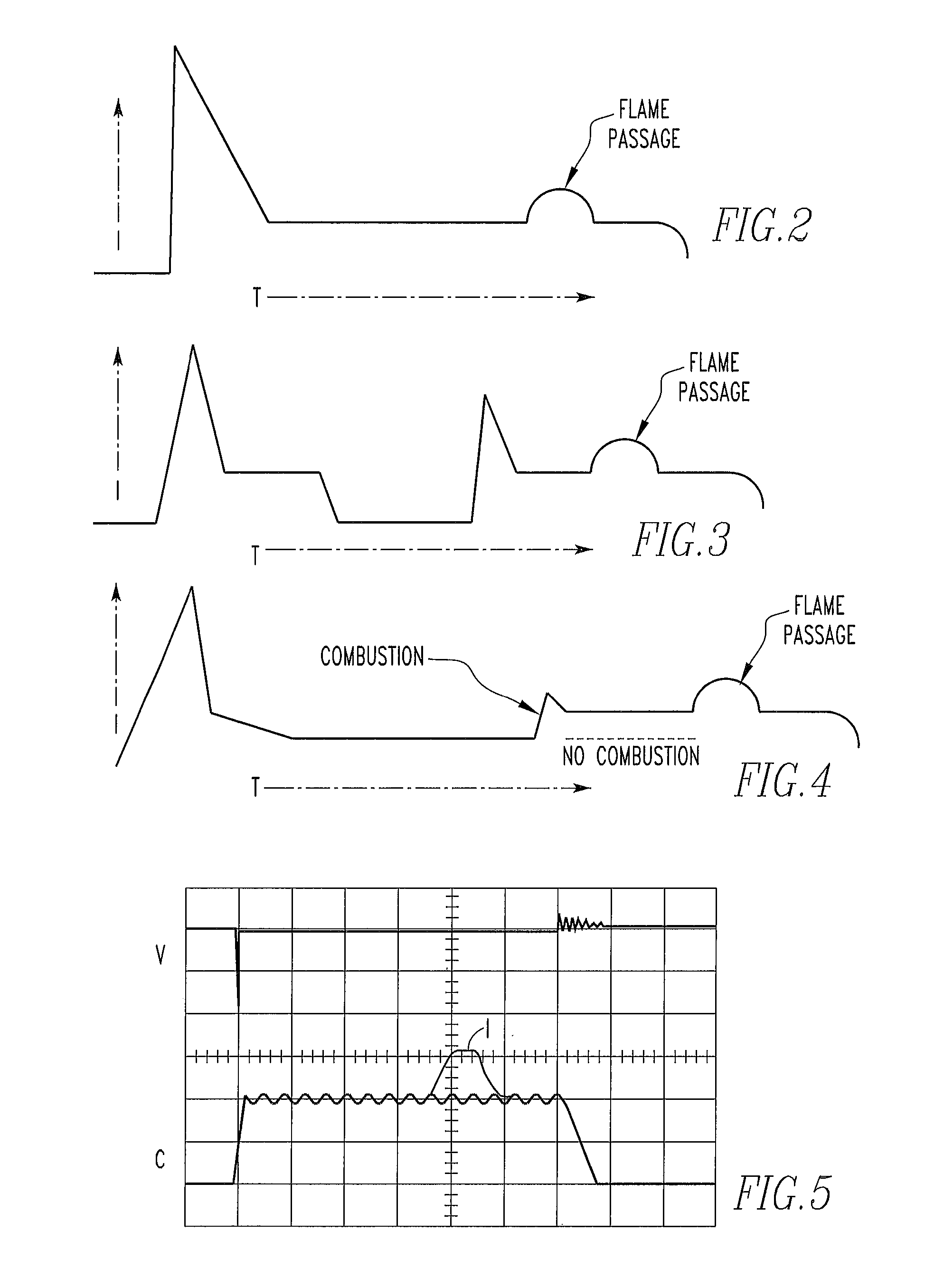 Ion sensing method for capacitive discharge ignition