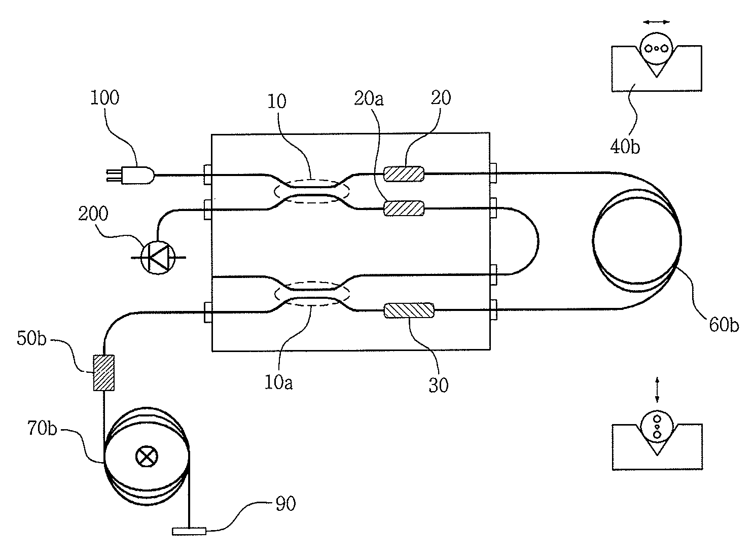 Integrated polymer optical waveguide current sensor