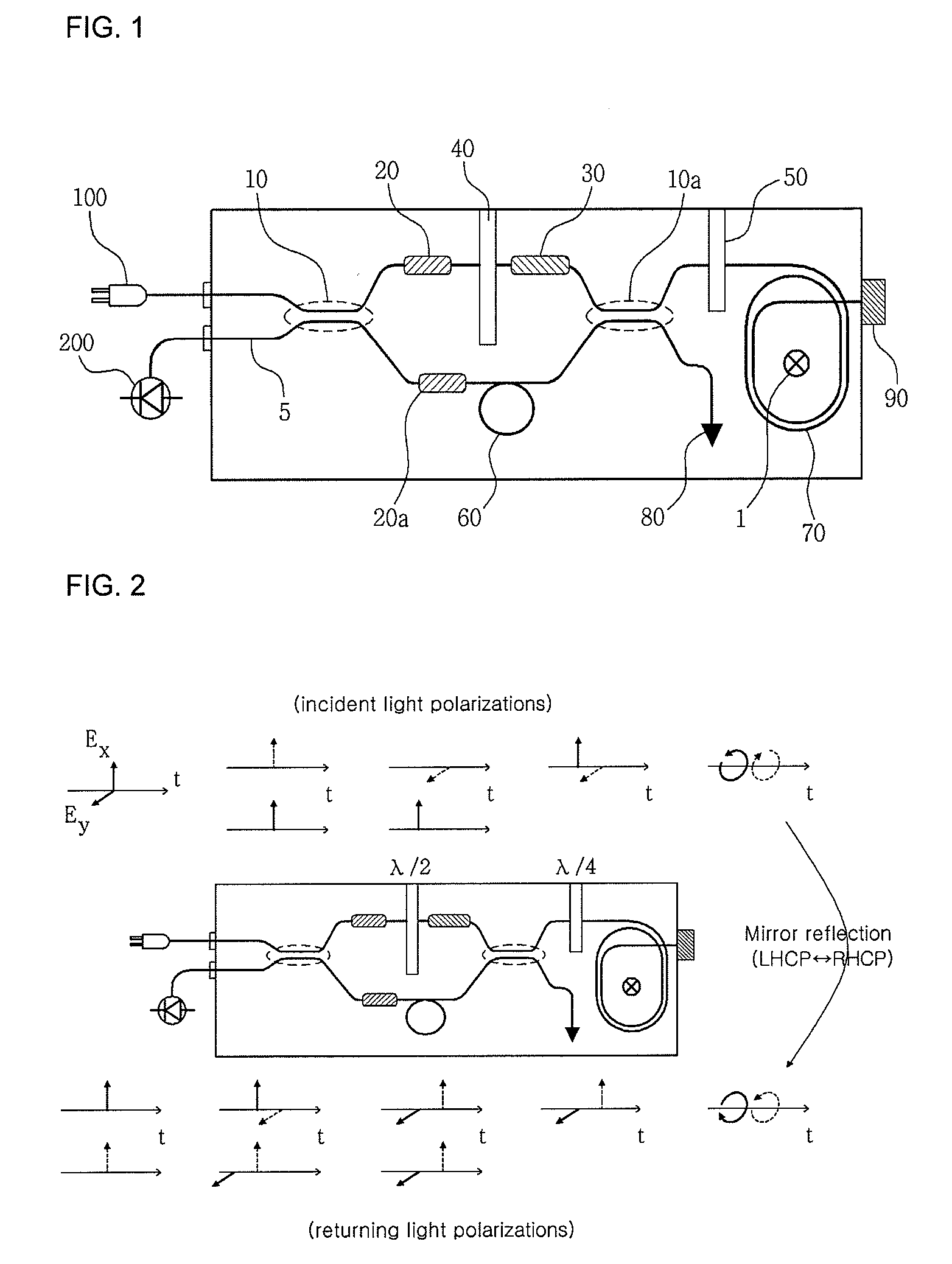 Integrated polymer optical waveguide current sensor