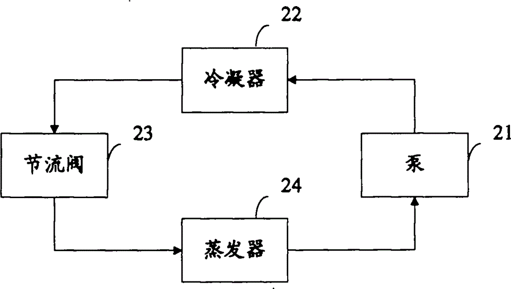 Equipment with heat-transferring and refrigerating functions and refrigerating method