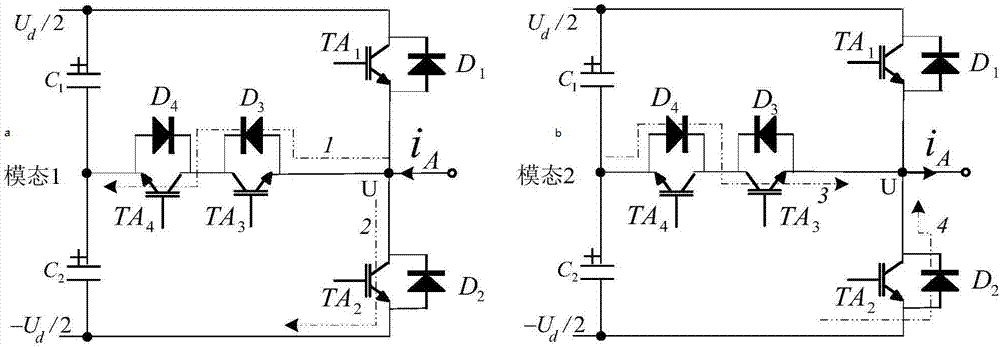 Dead zone pre-compensation method for TNPC bidirectional converter of alternating current-direct current hybrid micro-grid