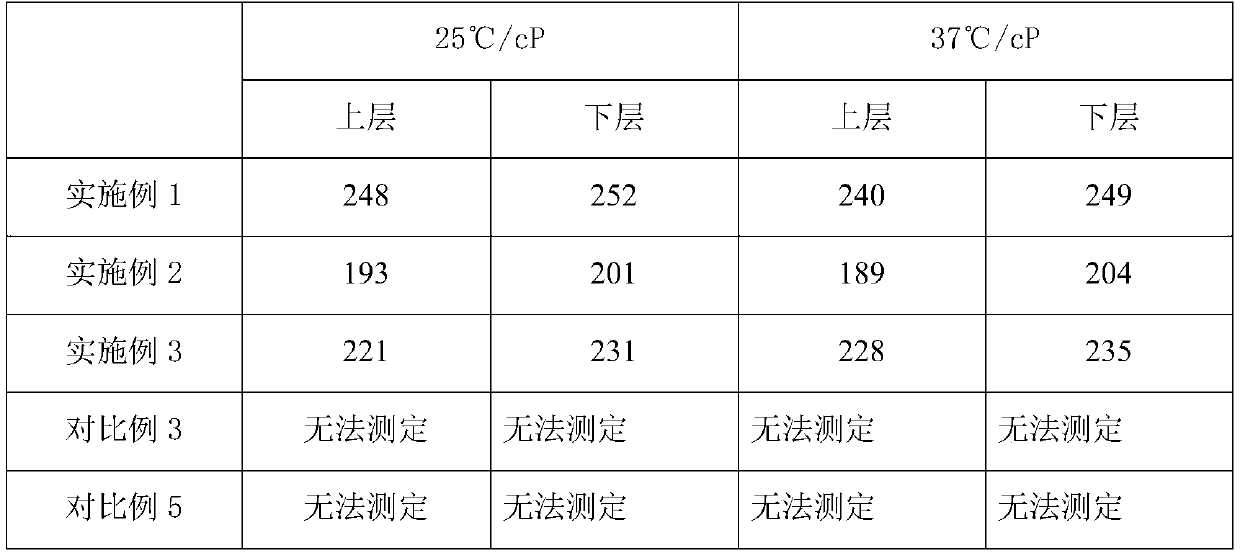 Low-sugar drinking type normal-temperature yoghourt and preparation method thereof
