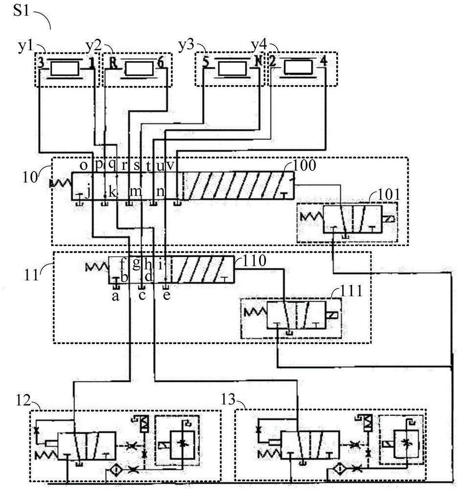 Method for controlling gear engaging and gear shifting of double-clutch transmission and hydraulic control system