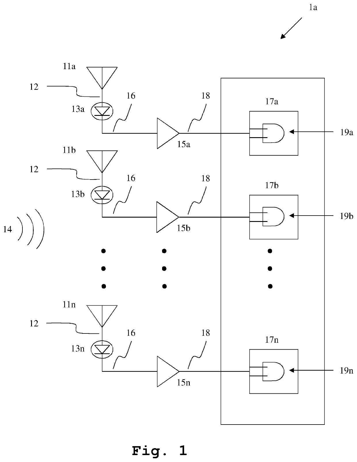 System and method for real-time visualization of radiation pattern