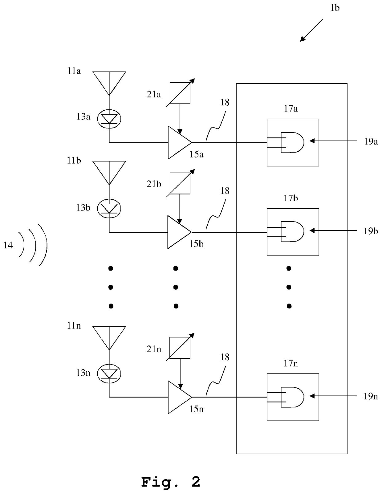 System and method for real-time visualization of radiation pattern