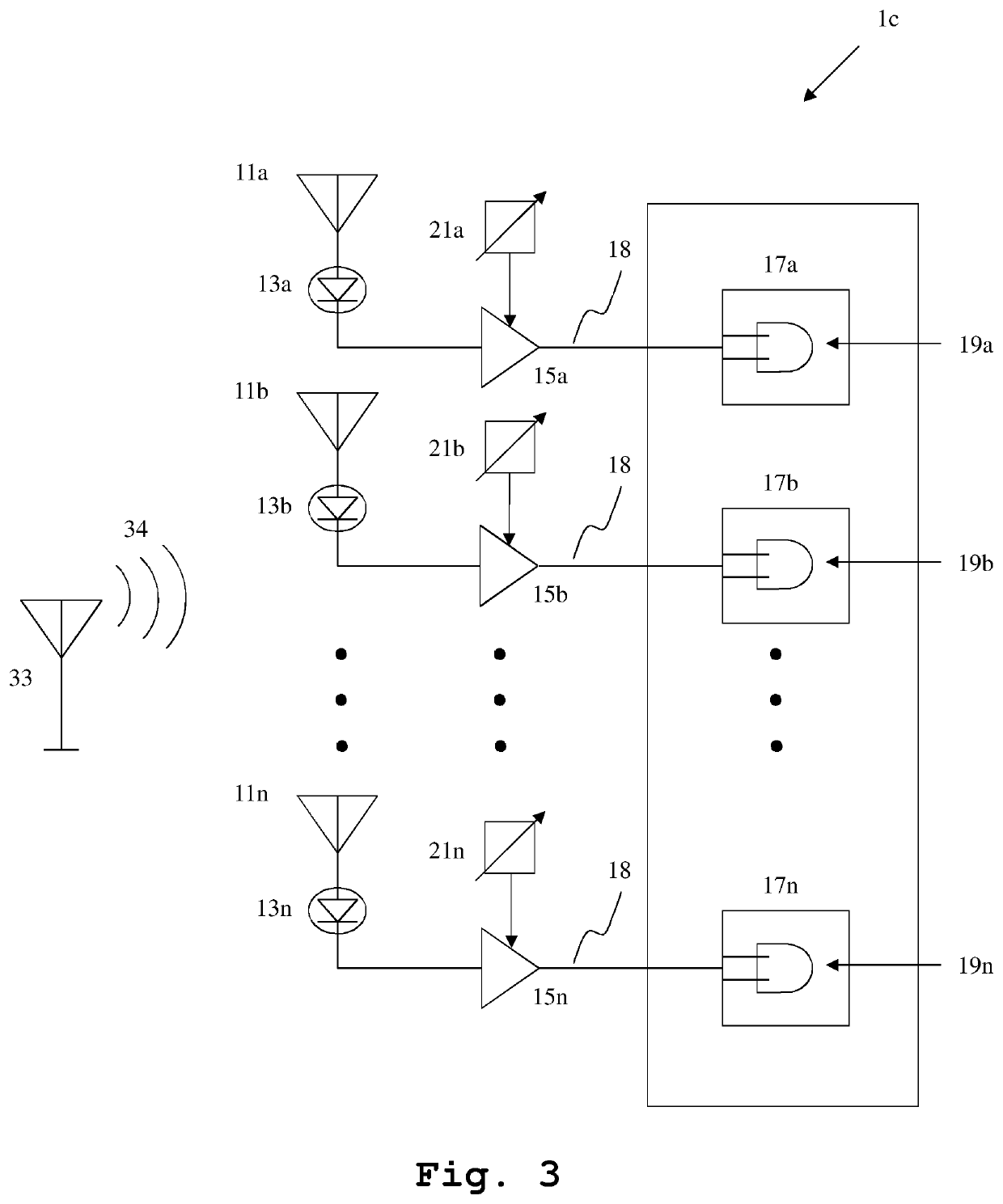 System and method for real-time visualization of radiation pattern