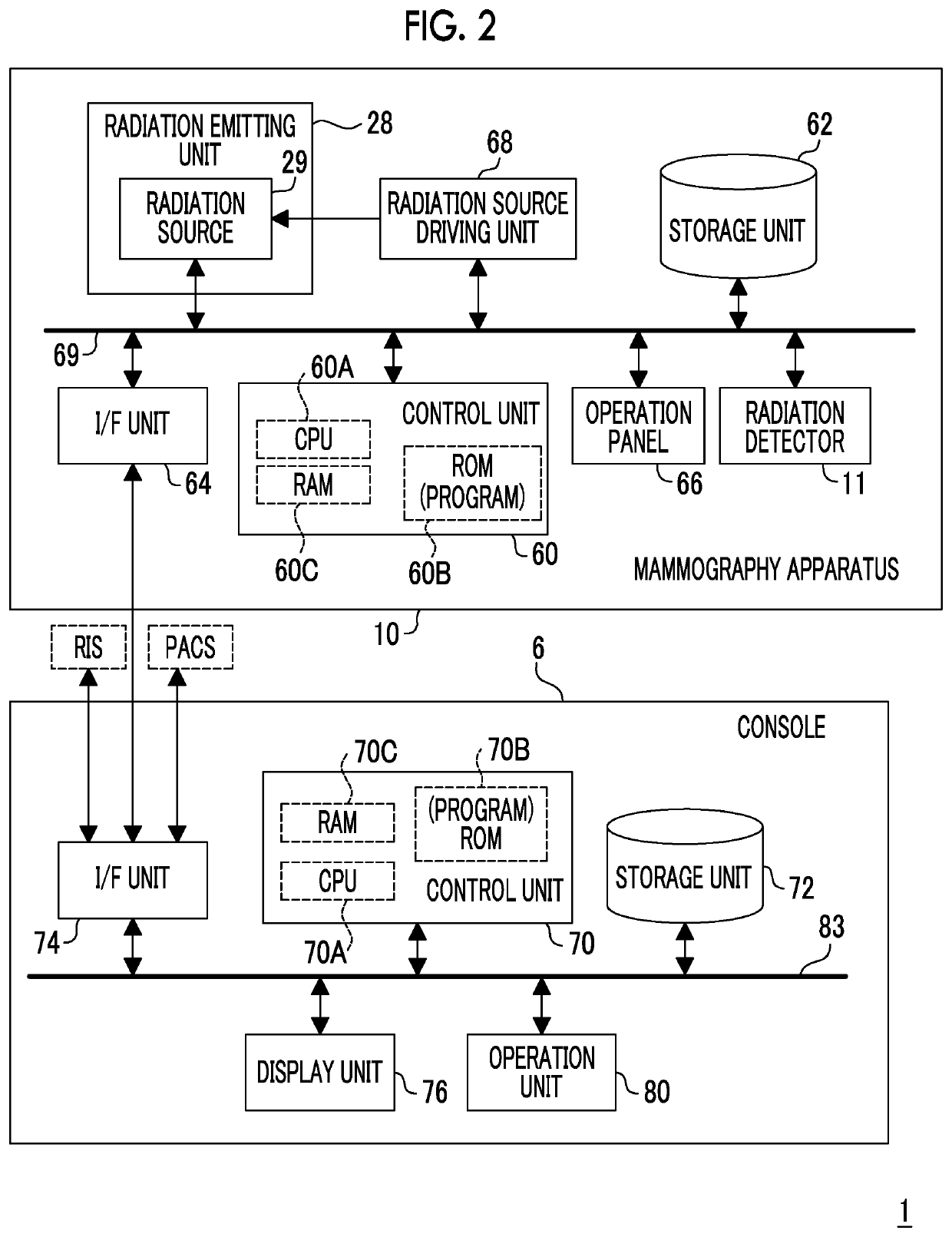 Image processing apparatus, image processing method, and image processing program