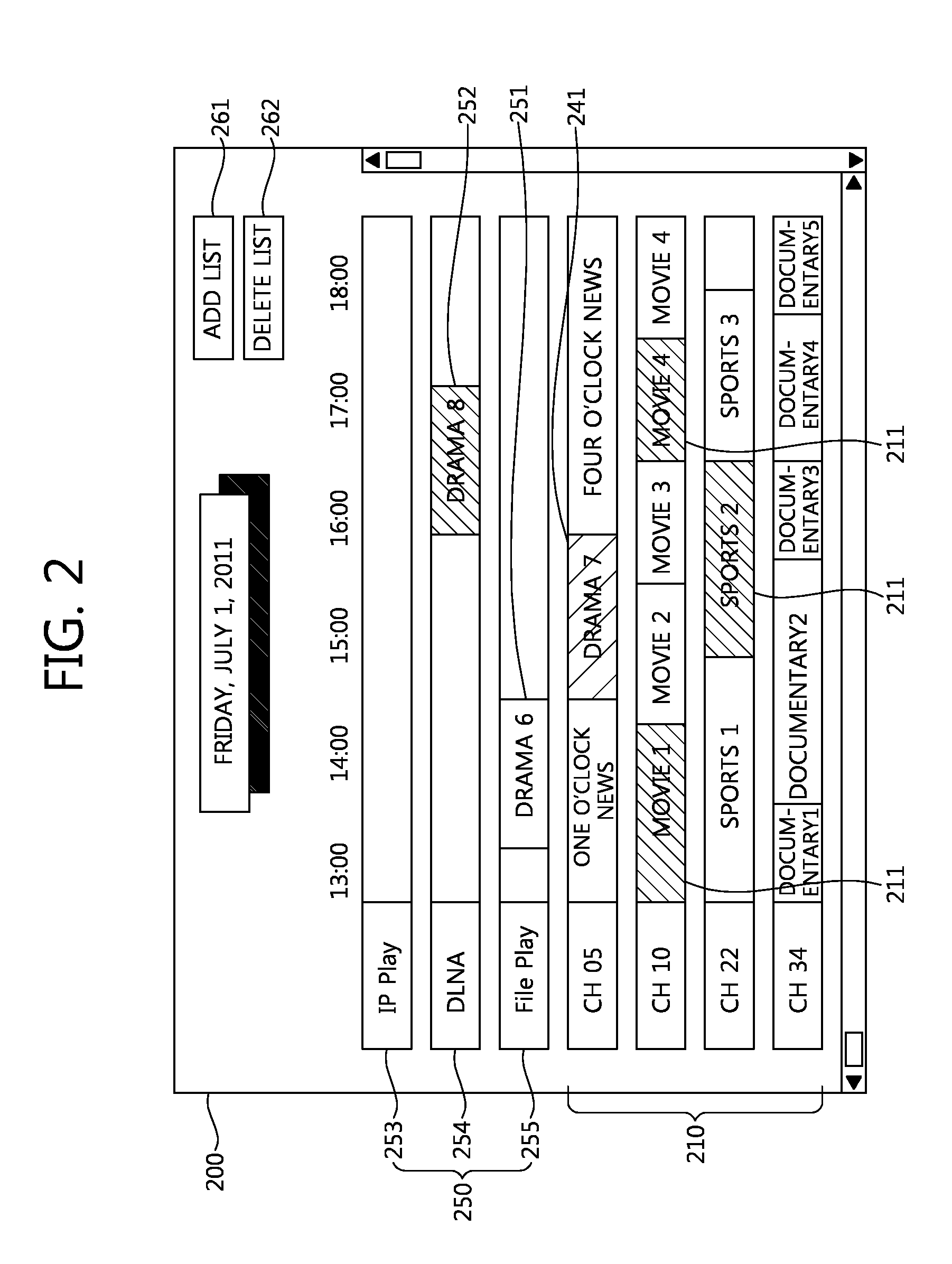 Method of providing content management list including associated media content and apparatus for performing the same