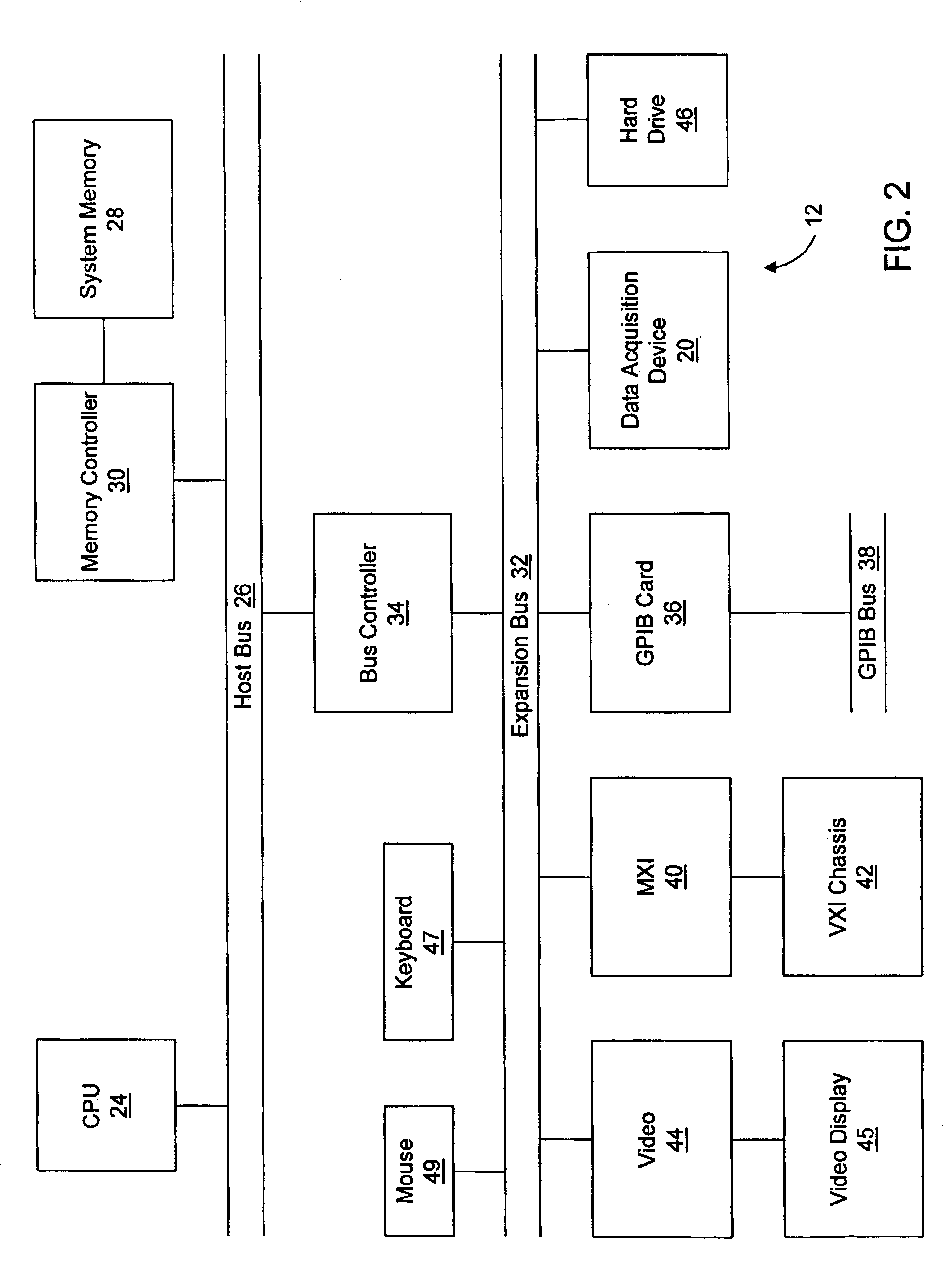 System and method for determining methods and properties to be invoked on objects in a graphical program