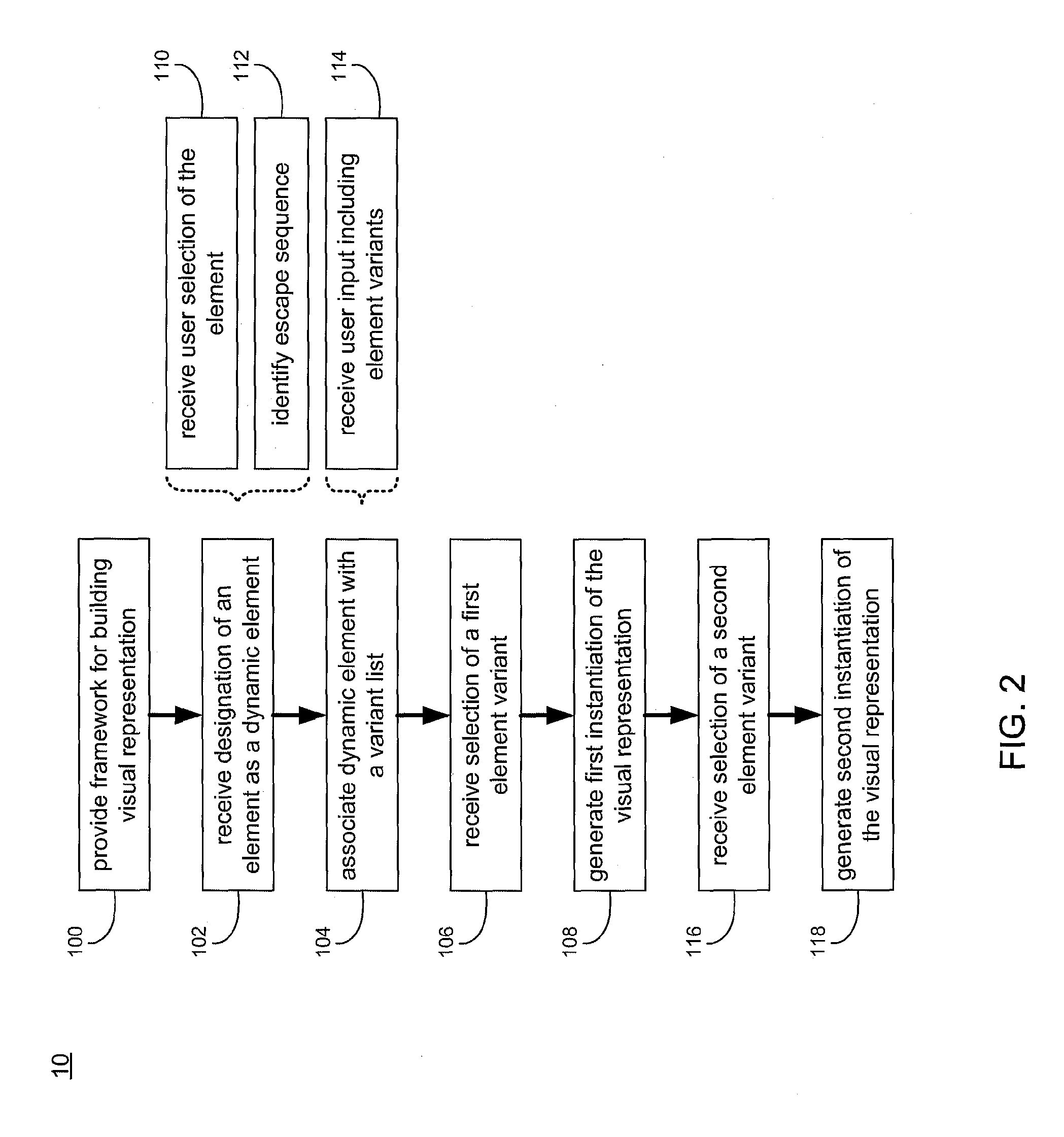 System and method for concept development with content aware text editor