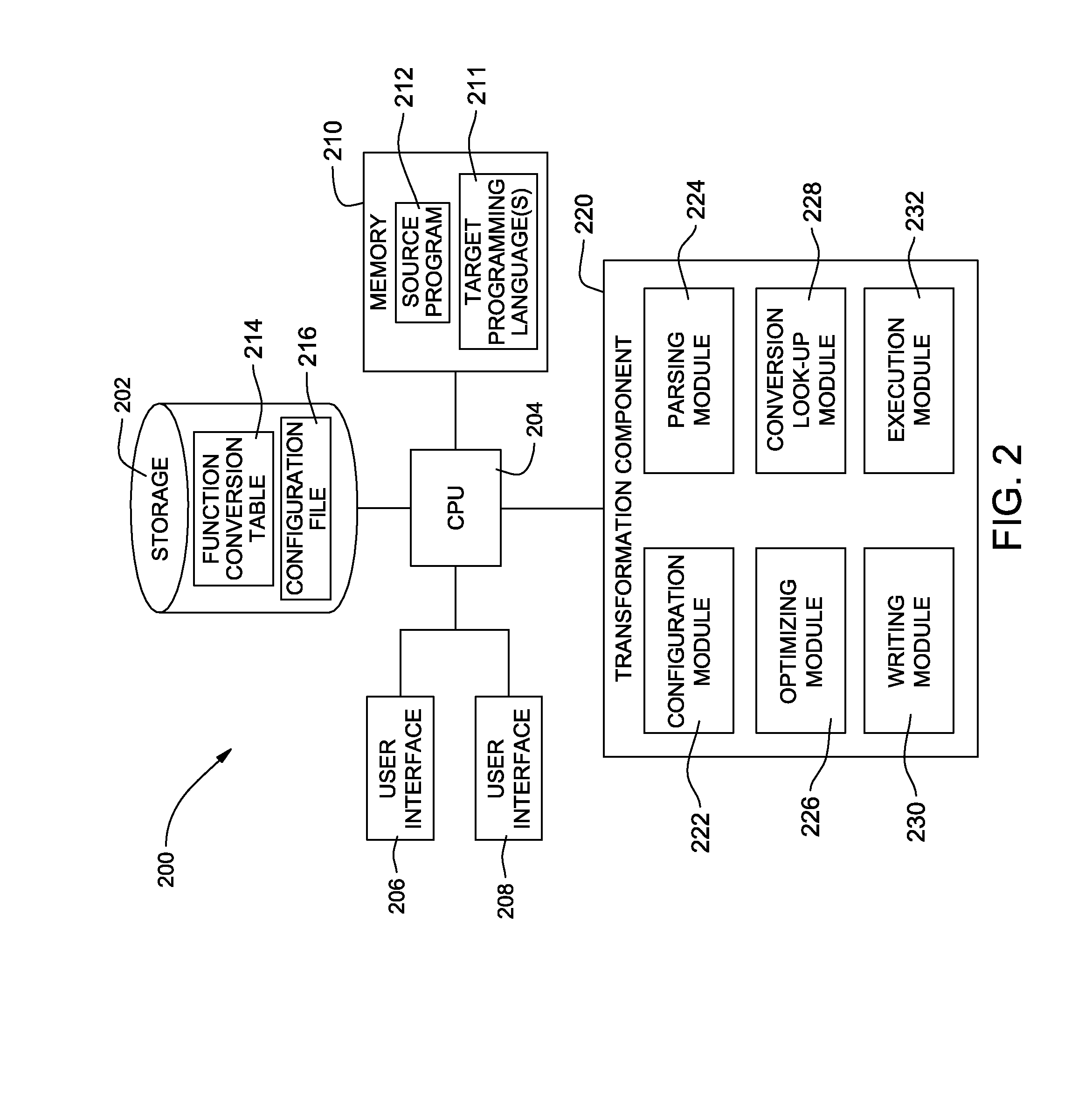 Method, system and program product for transforming a single language program into multiple language programs