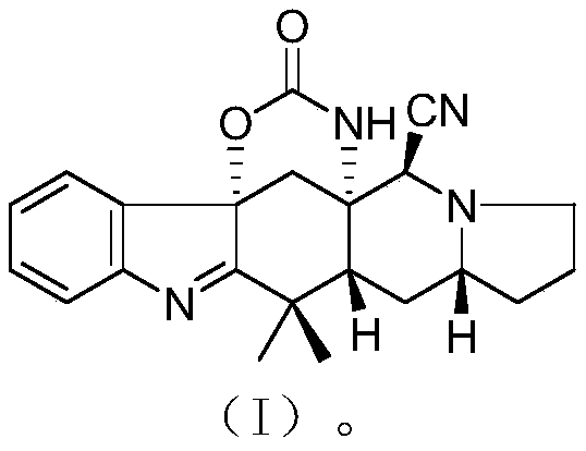 A kind of indole cyanoalkaloid compound and its preparation and application