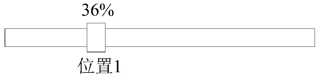 Vehicle control method and device, vehicle control unit, vehicle and medium