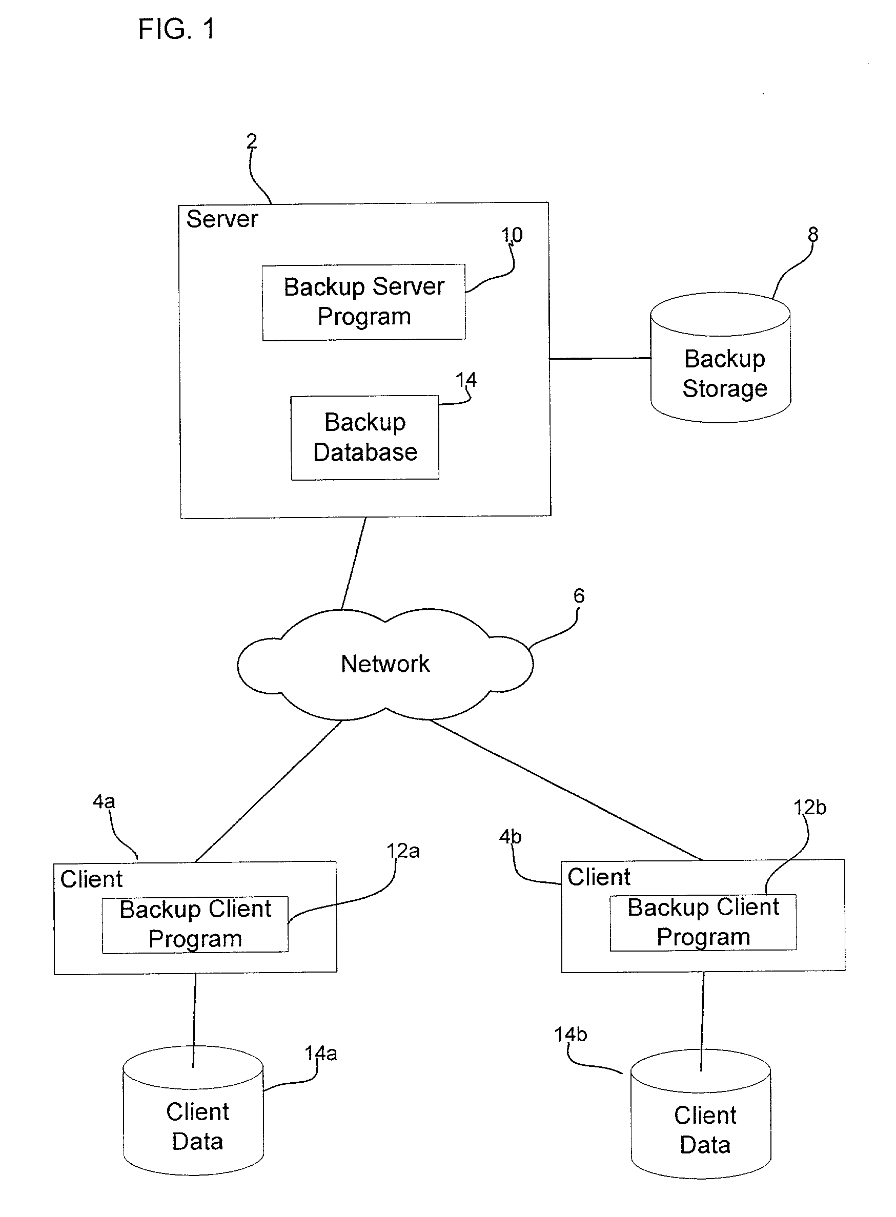 Method, system, and program for grouping objects
