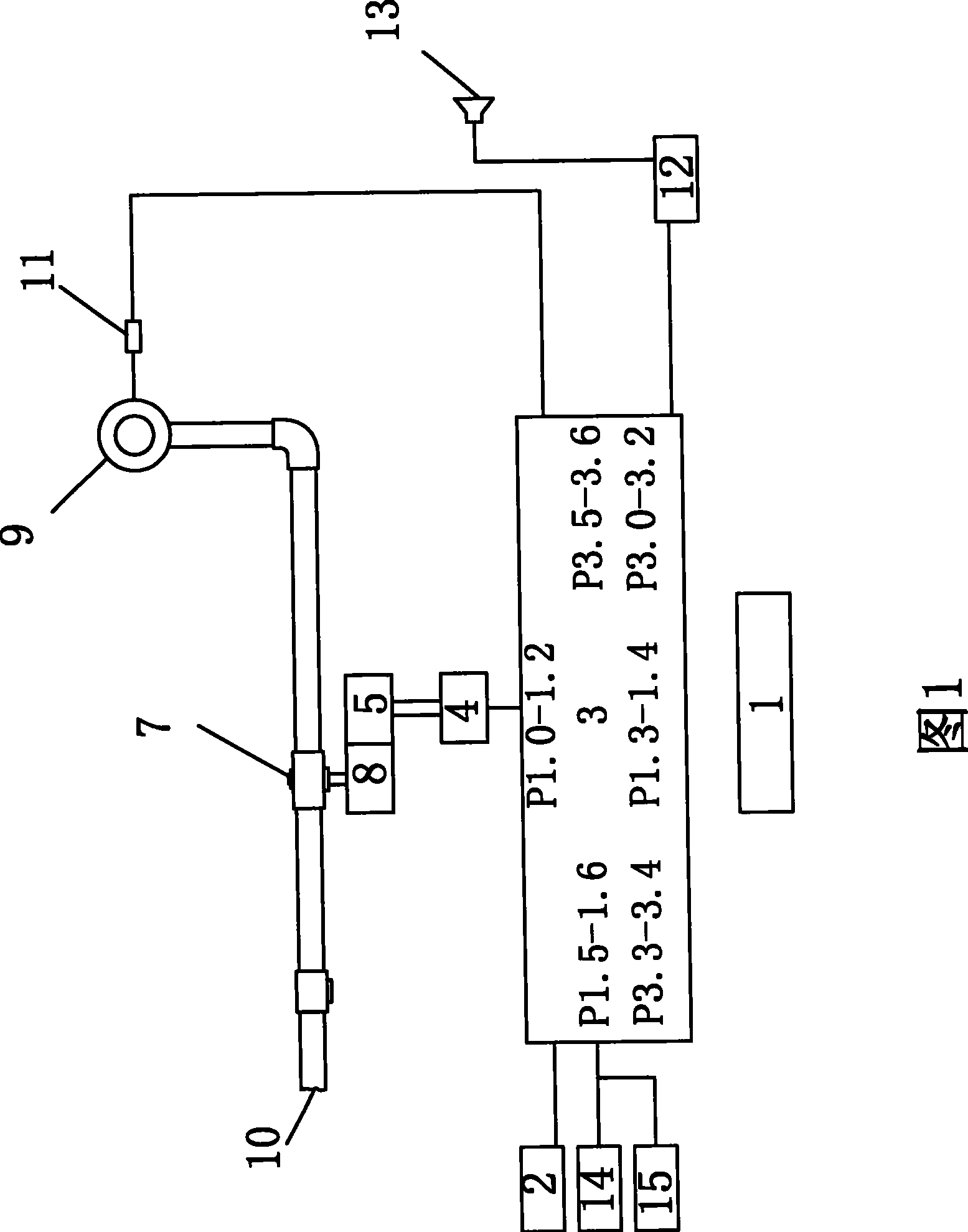 Intelligent gas combustion range